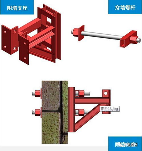 附著式升降腳手架施工作業(yè)風(fēng)險(xiǎn)監(jiān)管要點(diǎn)