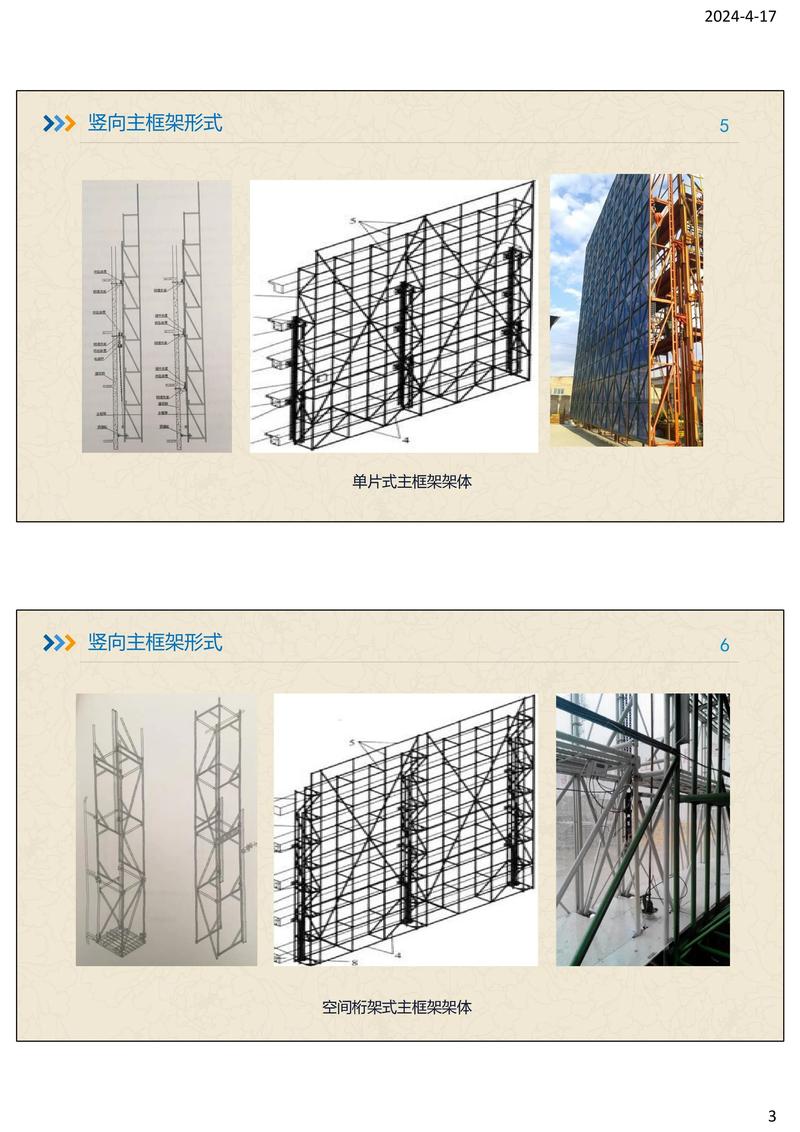 附著式升降腳手架安全與操作專(zhuān)項(xiàng)培訓(xùn)
